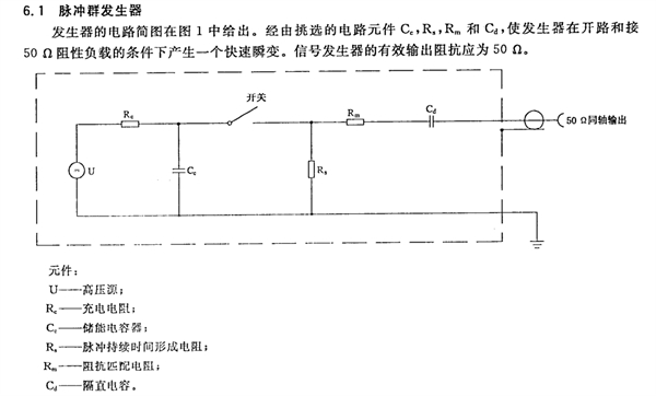 脈沖群發生器電路簡圖
