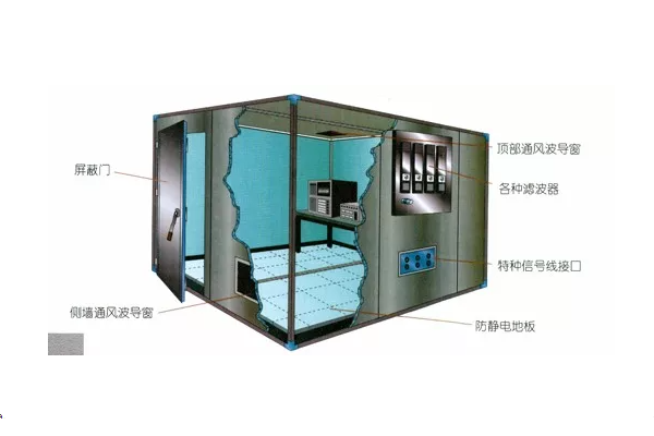<b>屏蔽室和暗室有什么區(qū)別？</b>