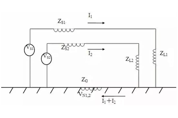 <b>硬件EMC設計規(guī)范</b>
