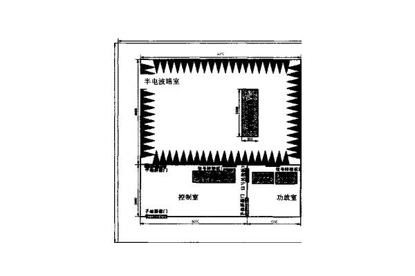 <b>淺談汽車(chē)EMC實(shí)驗(yàn)室規(guī)劃與建設(shè)</b>