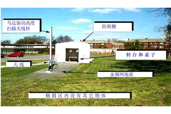 開闊場(chǎng)