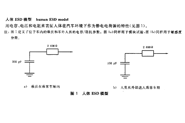 阻容網絡的電容有150pF和330pF兩種規格